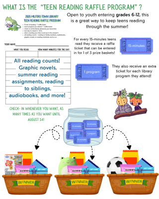 reading